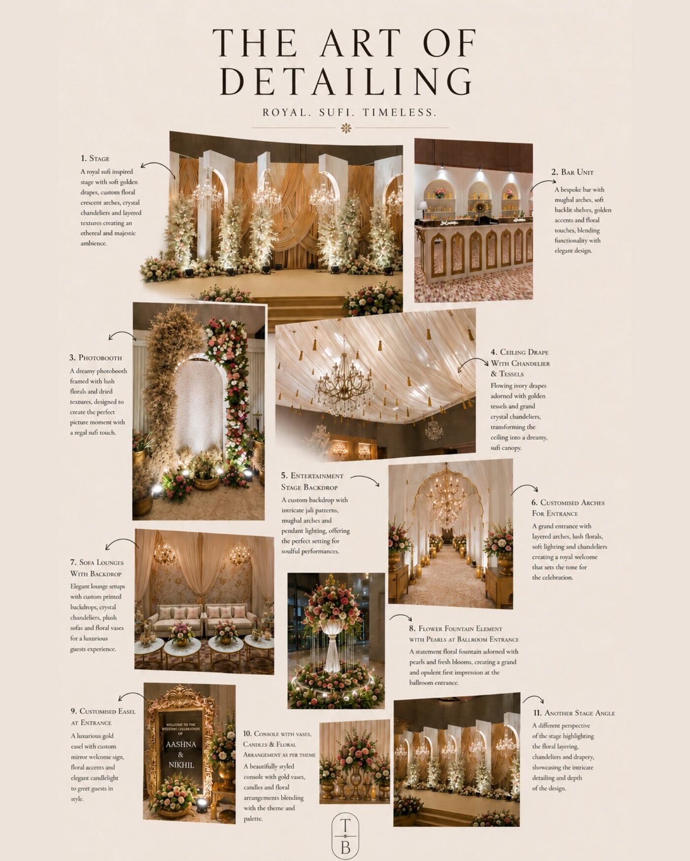 The Art of Detailing — wedding design