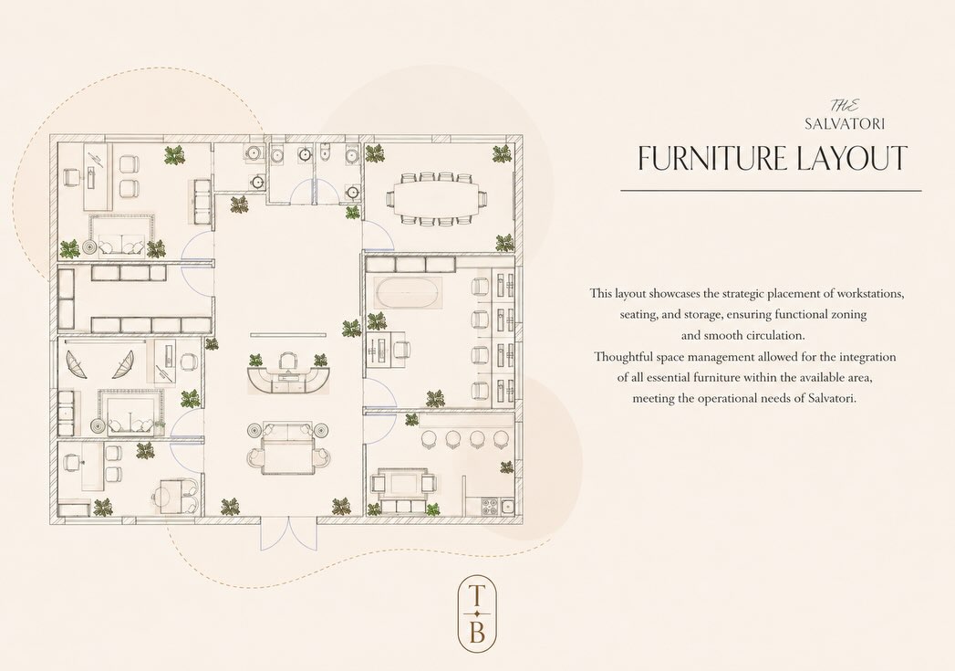 The Salvatori — furniture layout